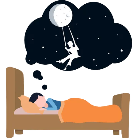 sleep calculator